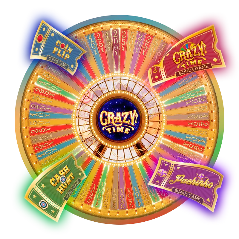 Crazy Time strateji için çark analizi